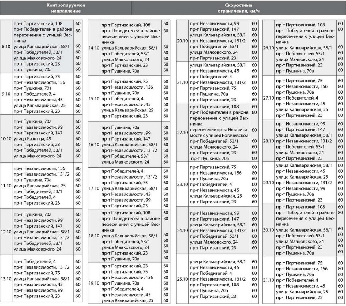 Заплати. И стой спокойно